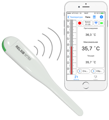 Медицинский термометр RELSIB WT50